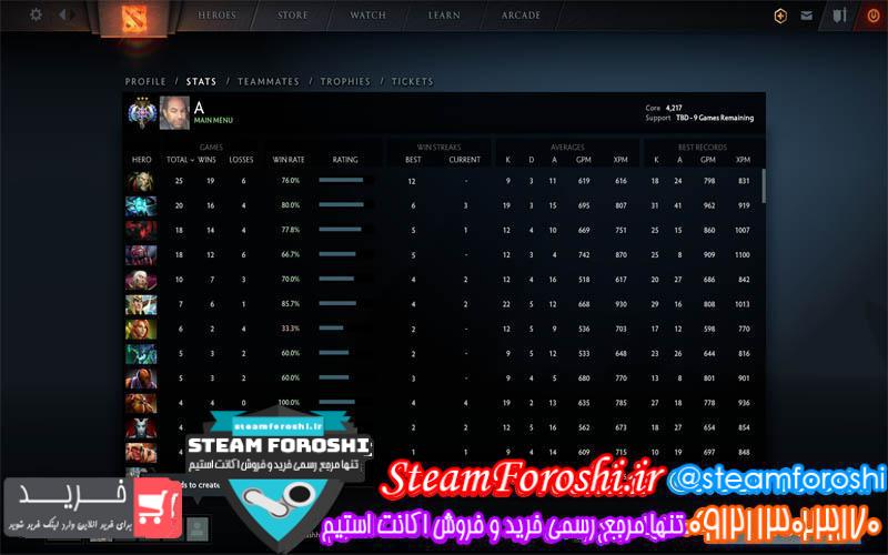 فروش اکانت استیم کد ۳۷۶۷