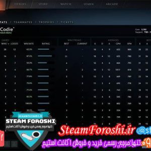 فروش اکانت دوتا ۲ کد ۳۷۶۹