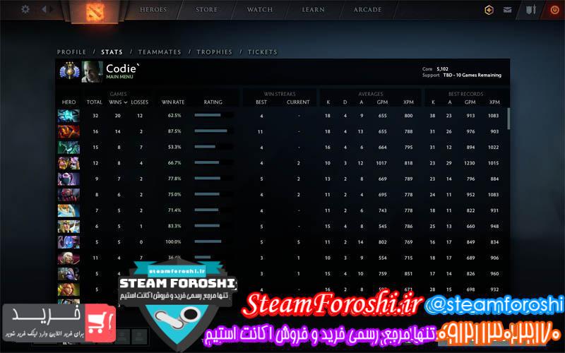 فروش اکانت دوتا ۲ کد ۳۷۶۹