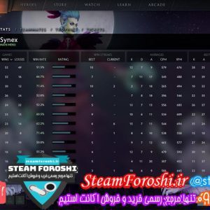 فروش اکانت دوتا ۲ کد ۳۷۹۹