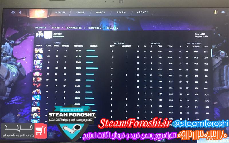 فروش اکانت دوتا ۲ کد ۳۸۰۲