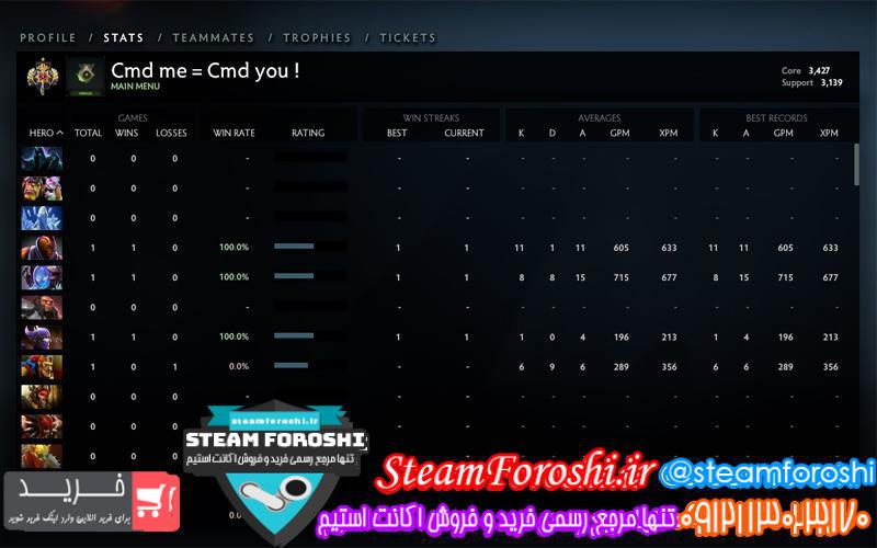 فروش اکانت دوتا ۲ کد ۳۸۰۴