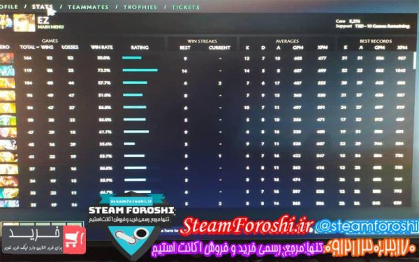 فروش اکانت دوتا ۲ کد ۳۸۱۲