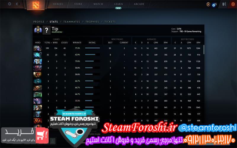 فروش اکانت دوتا ۲ کد ۳۸۳۴