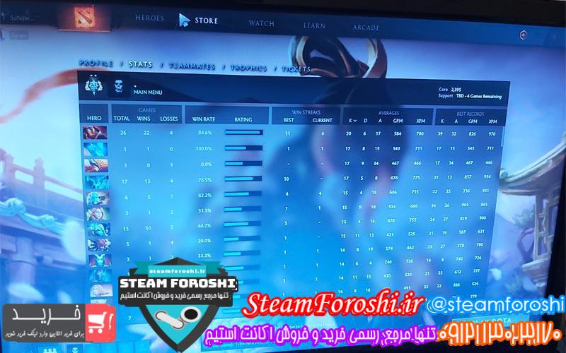 فروش اکانت دوتا ۲ کد ۳۹۵۸