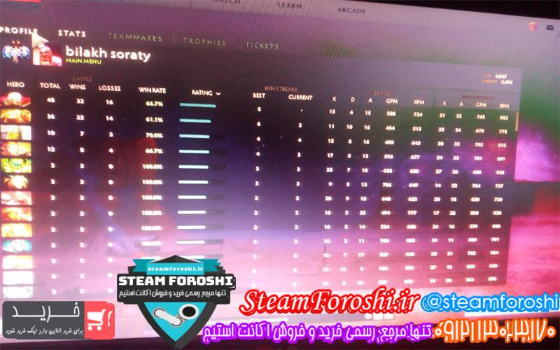 فروش اکانت دوتا ۲ کد ۳۹۷۸