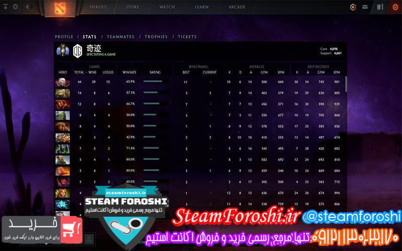 فروش اکانت دوتا ۲ کد ۳۹۸۶