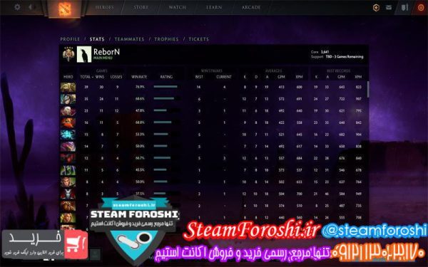 فروش اکانت دوتا ۲ کد ۴۰۵۳