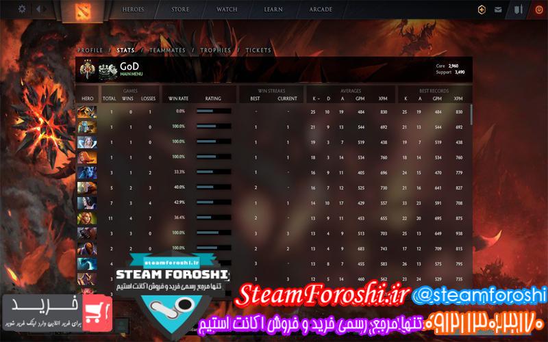 فروش اکانت دوتا ۲ کد ۴۰۹۵