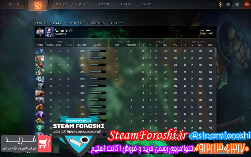 فروش اکانت دوتا ۲ کد ۴۱۴۸