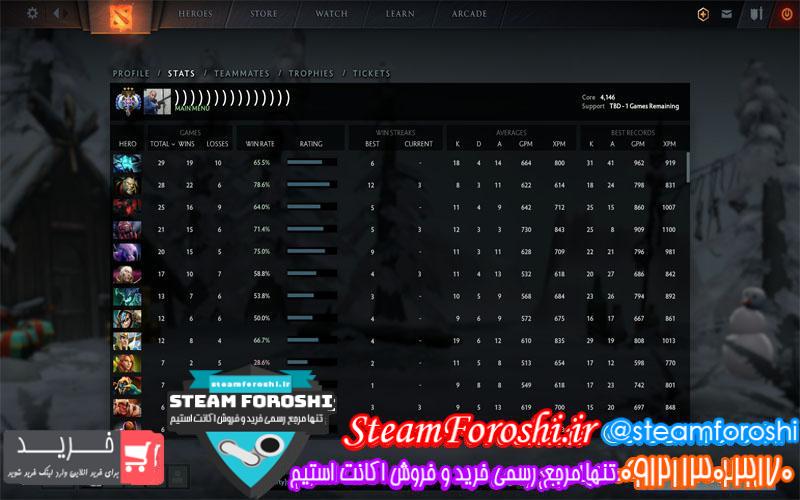 فروش اکانت دوتا ۲ کد ۴۱۵۰
