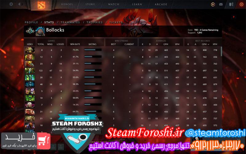 فروش اکانت دوتا ۲ کد ۴۱۸۴