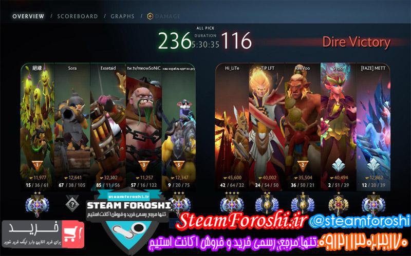 فروش اکانت دوتا ۲ کد ۴۲۸۳