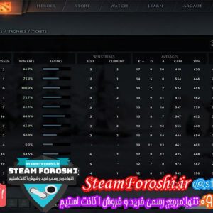 فروش اکانت دوتا ۲ کد ۴۲۸۸