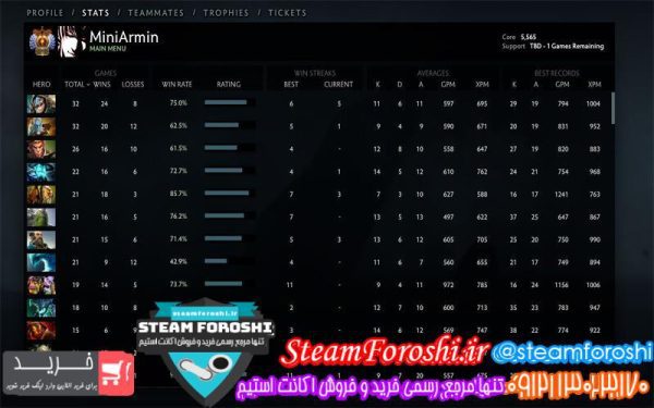 فروش اکانت دوتا ۲ کد ۴۳۴۸