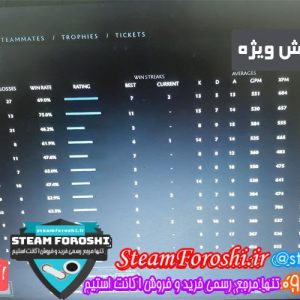 فروش اکانت دوتا ۲ کد ۴۳۵۱