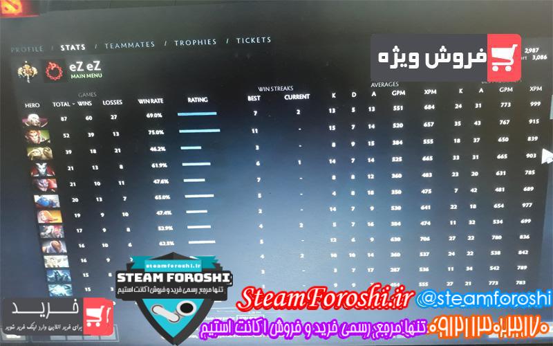 فروش اکانت دوتا ۲ کد ۴۳۵۱