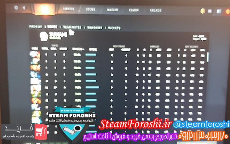 فروش اکانت دوتا ۲ کد ۴۳۶۵