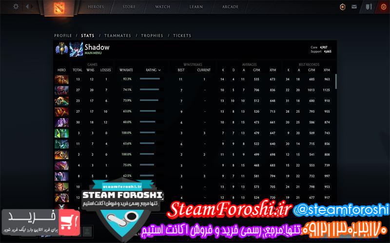 فروش اکانت دوتا ۲ کد ۴۳۸۲