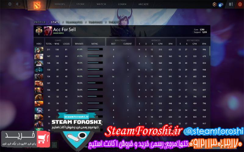 فروش اکانت استیم کد ۴۴۰۲