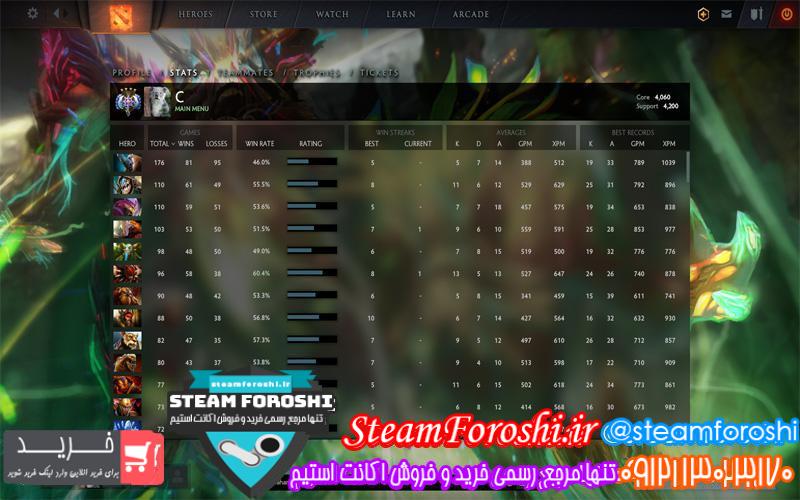 فروش اکانت دوتا ۲ کد ۴۴۲۲