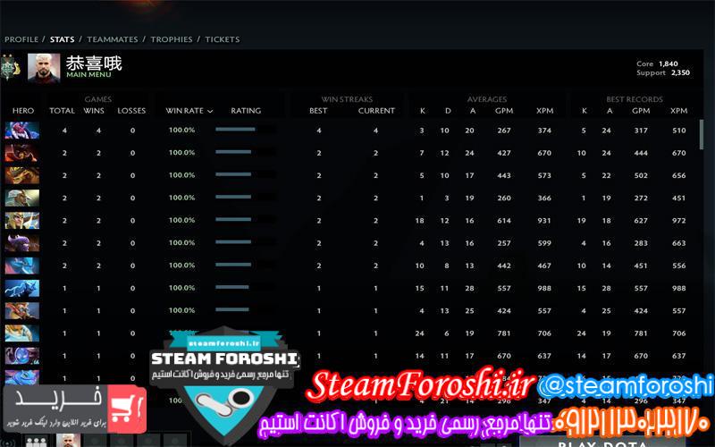 فروش اکانت دوتا ۲ کد ۴۴۳۱