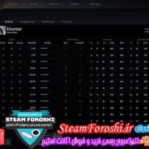 فروش اکانت دوتا ۲ کد ۴۴۸۰