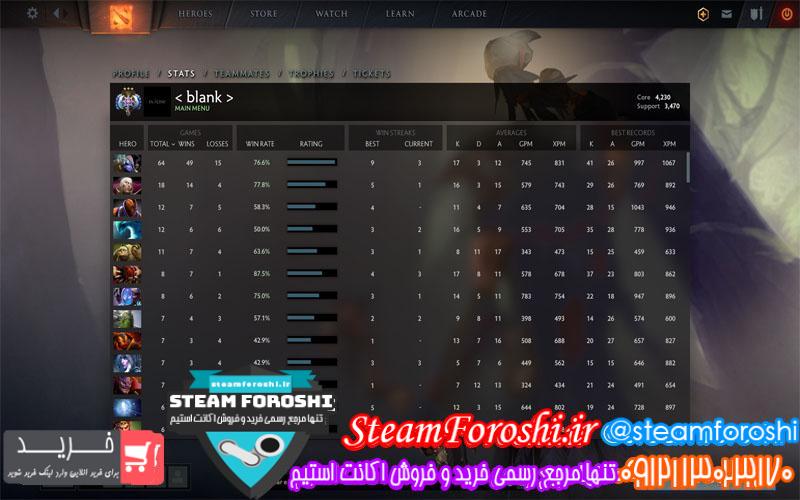 فروش اکانت دوتا ۲ کد ۴۵۸۱