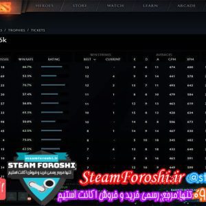 فروش اکانت دوتا ۲ کد ۴۴۴۶