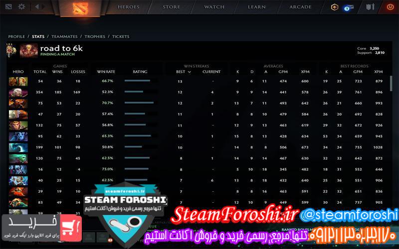 فروش اکانت دوتا ۲ کد ۴۴۴۶