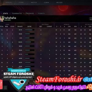 فروش اکانت دوتا ۲ کد ۴۶۶۱