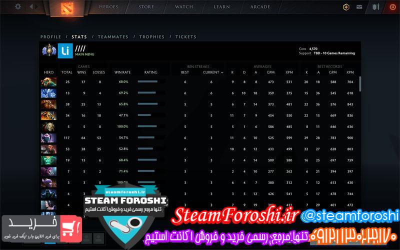 فروش اکانت دوتا ۲ کد ۴۶۹۴