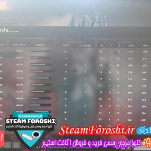 فروش اکانت دوتا ۲ کد ۴۷۱۱
