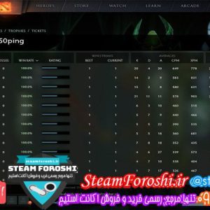 فروش اکانت دوتا ۲ کد ۴۷۴۳