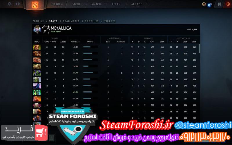 فروش اکانت استیم کد ۴۷۵۱