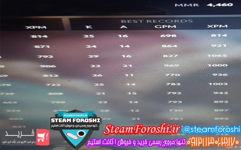 فروش اکانت استیم کد ۴۷۵۲