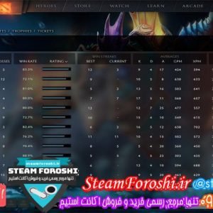 فروش اکانت دوتا ۲ کد ۴۷۵۹