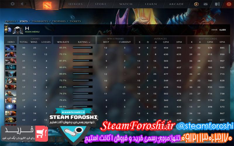 فروش اکانت دوتا ۲ کد ۴۷۵۹