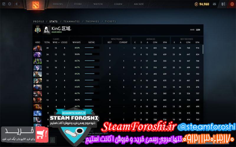 فروش اکانت دوتا ۲ کد ۴۷۶۷