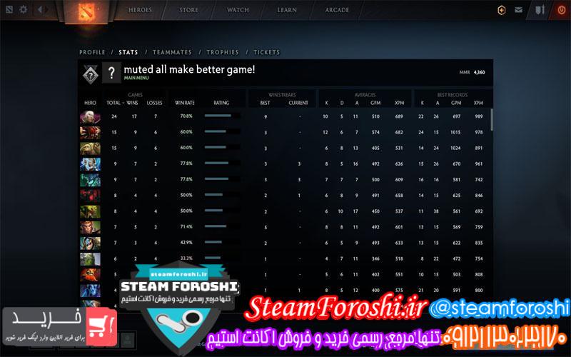 فروش اکانت دوتا ۲ کد ۴۷۹۴