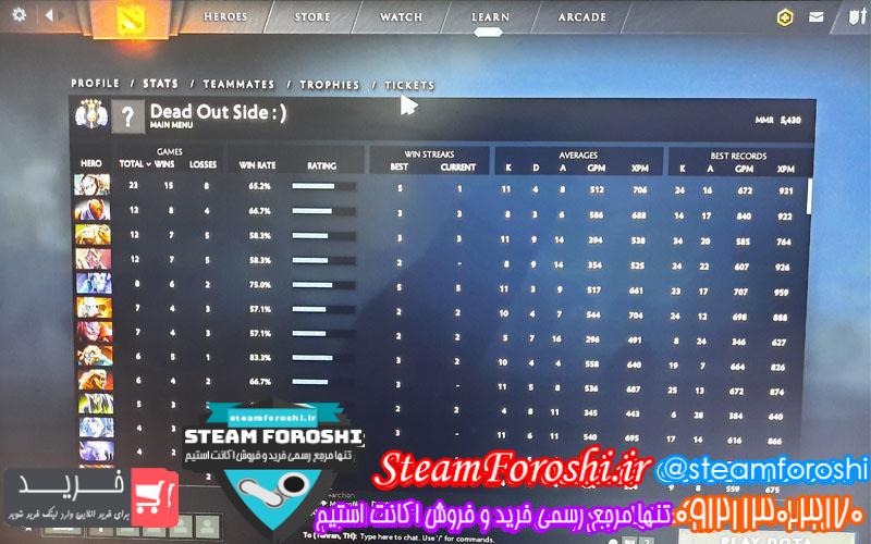 فروش اکانت دوتا ۲ کد 4797