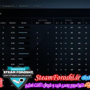 فروش اکانت دوتا ۲ کد 4800