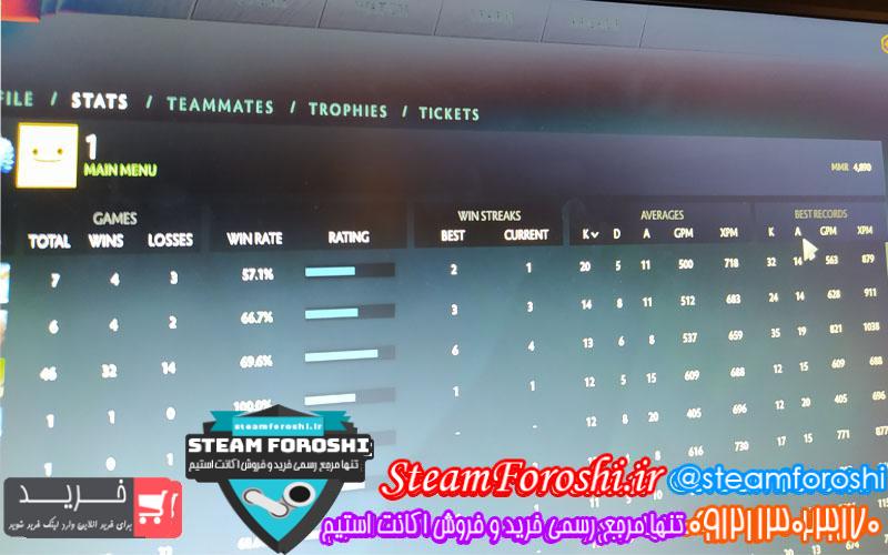 فروش اکانت دوتا ۲ کد ۴۸۳۰