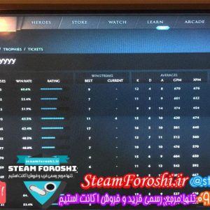 فروش اکانت استیم کد ۴۸۵۴