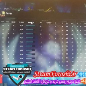 فروش اکانت دوتا ۲ کد ۴۸۸۰
