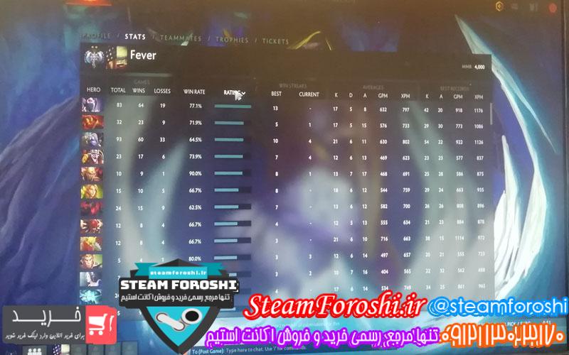 فروش اکانت دوتا ۲ کد ۴۸۸۰