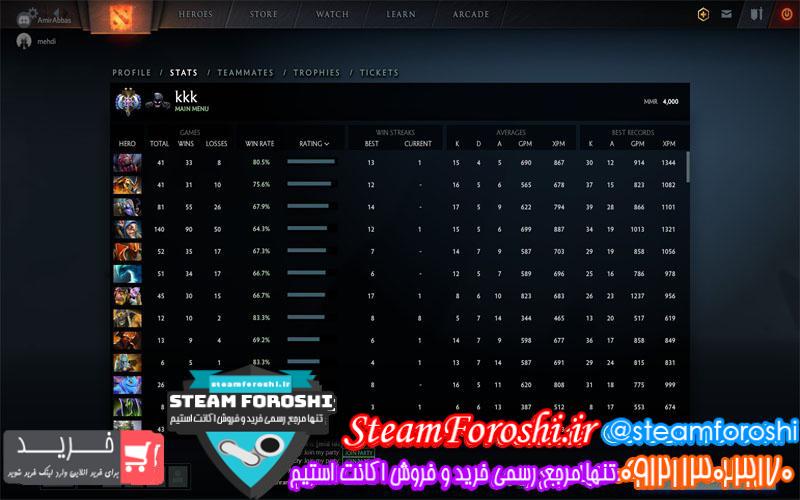 فروش اکانت دوتا ۲ کد ۴۸۸۱