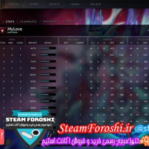 فروش اکانت دوتا ۲ کد ۴۹۹۶