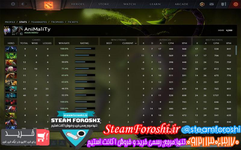 فروش اکانت دوتا ۲ کد ۴۸۹۴