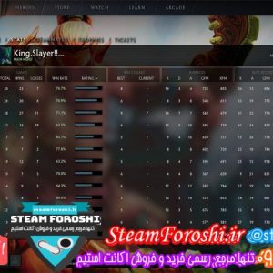 فروش اکانت دوتا ۲ کد ۴۸۹۸